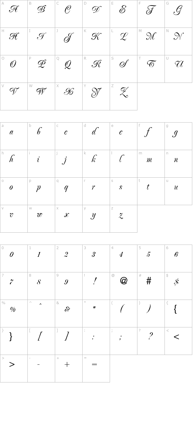 PoeticDB Normal character map