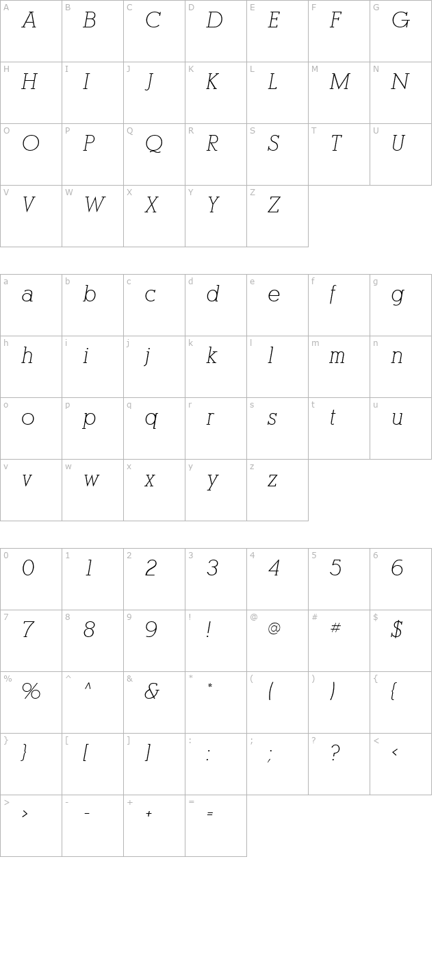 Pogo SSi Italic character map