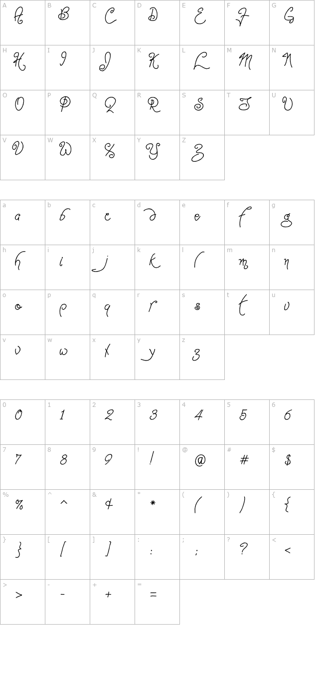 Point-Dexter character map