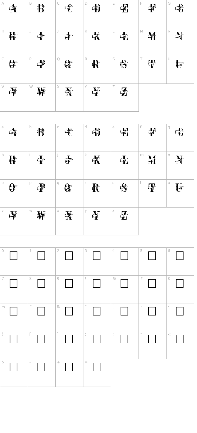 Pointage Regular character map