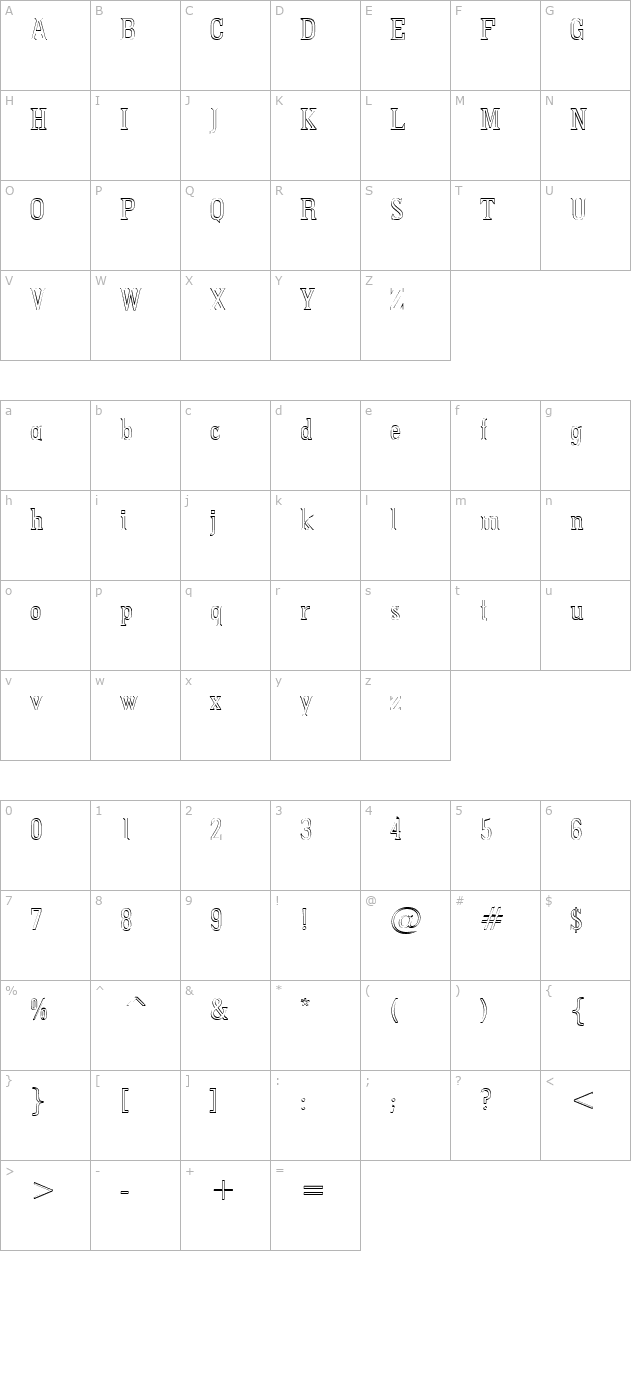 pointedout character map