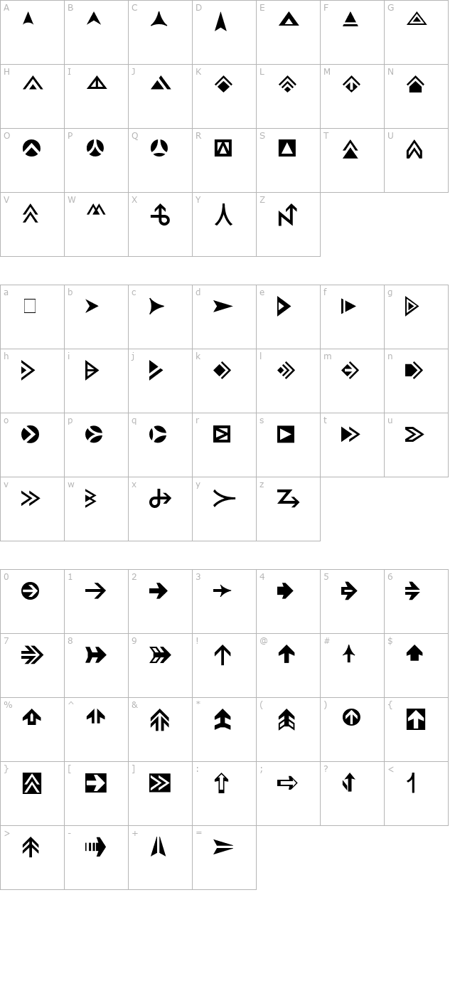 pointers character map