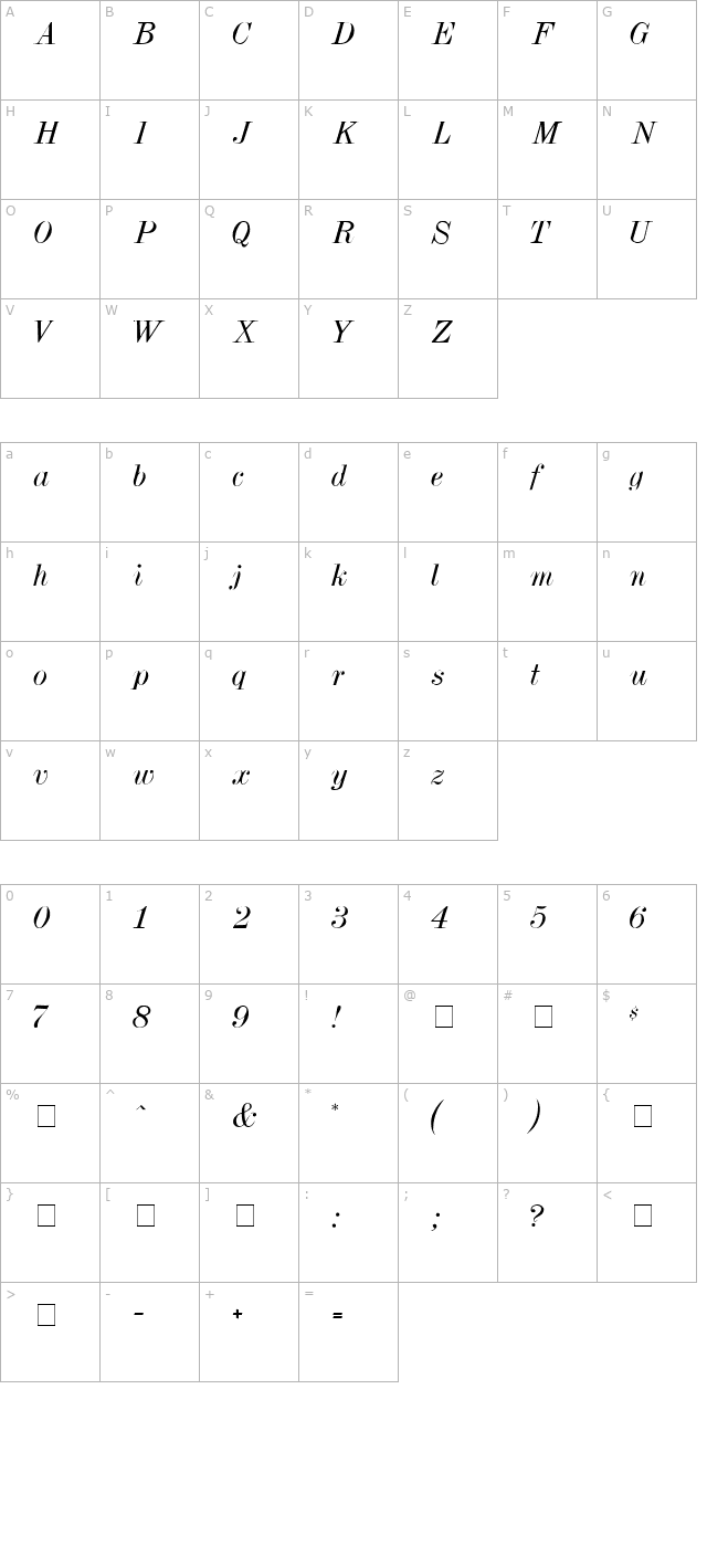 Polar SSi Italic character map