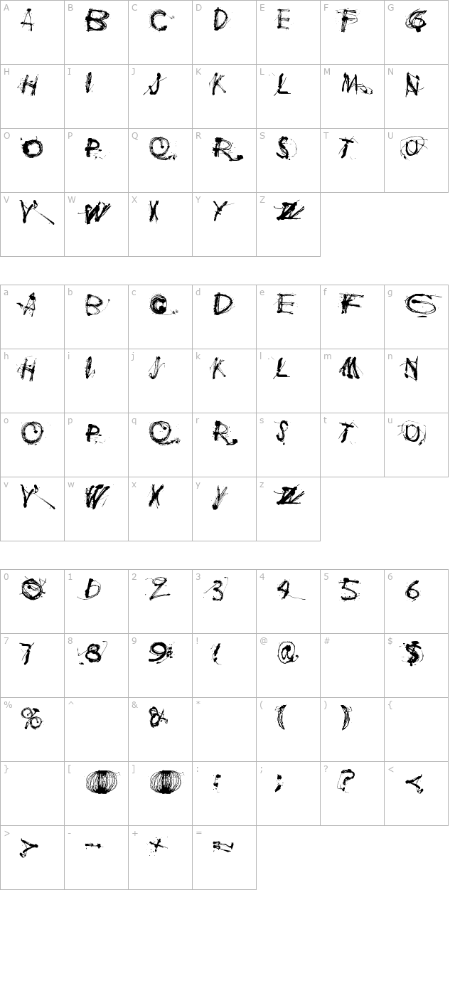 Polla character map