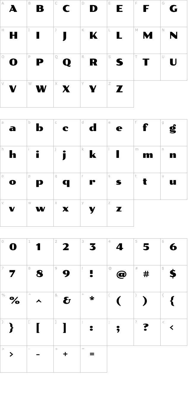 poller-one character map