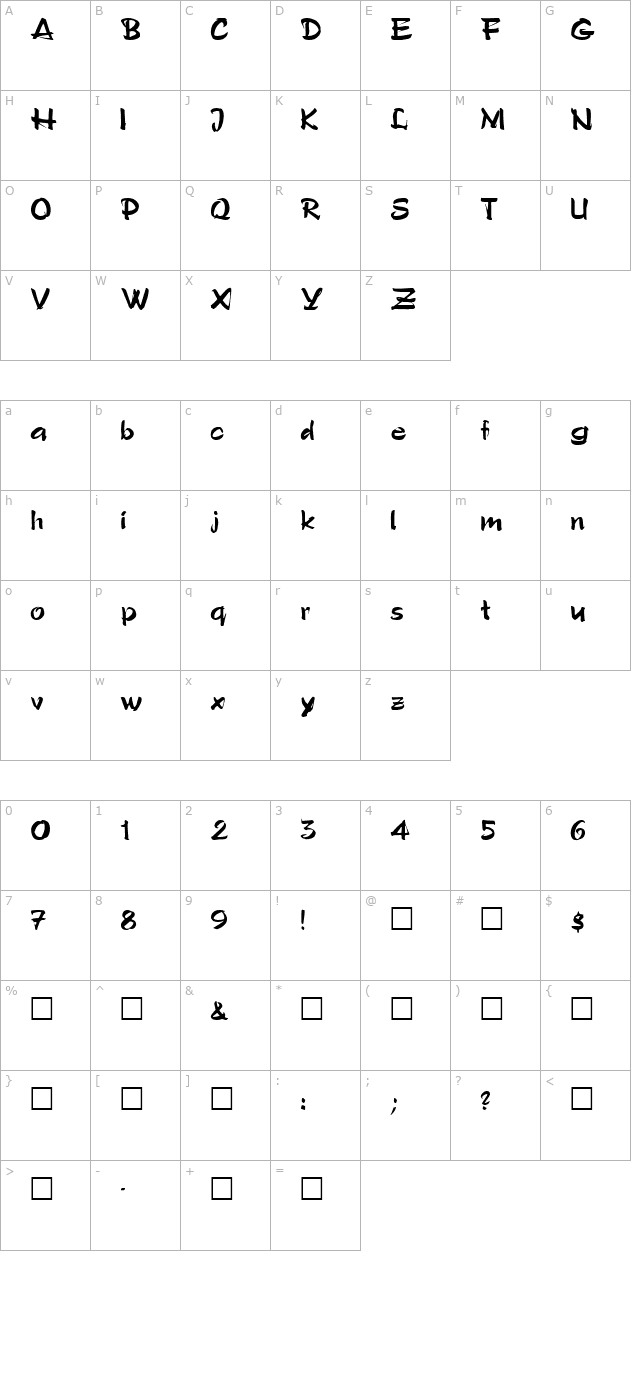 poloscript character map