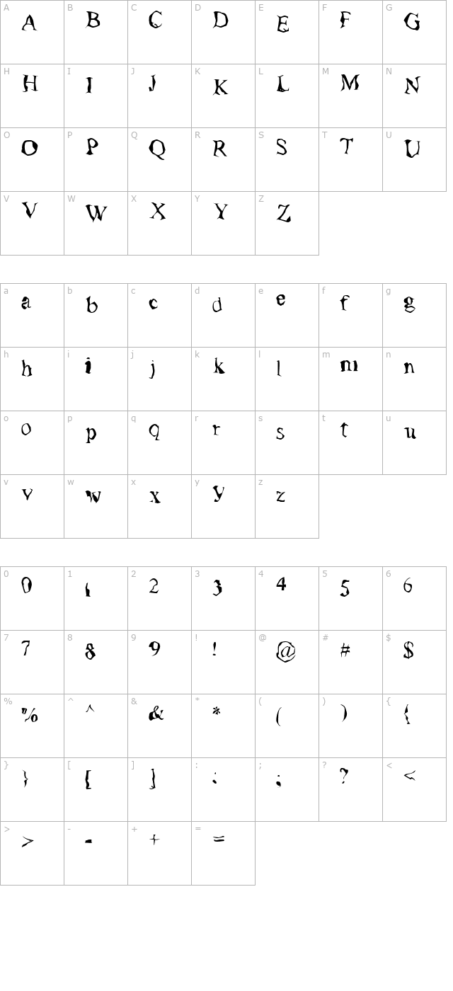 Poltergeist Shuffled character map