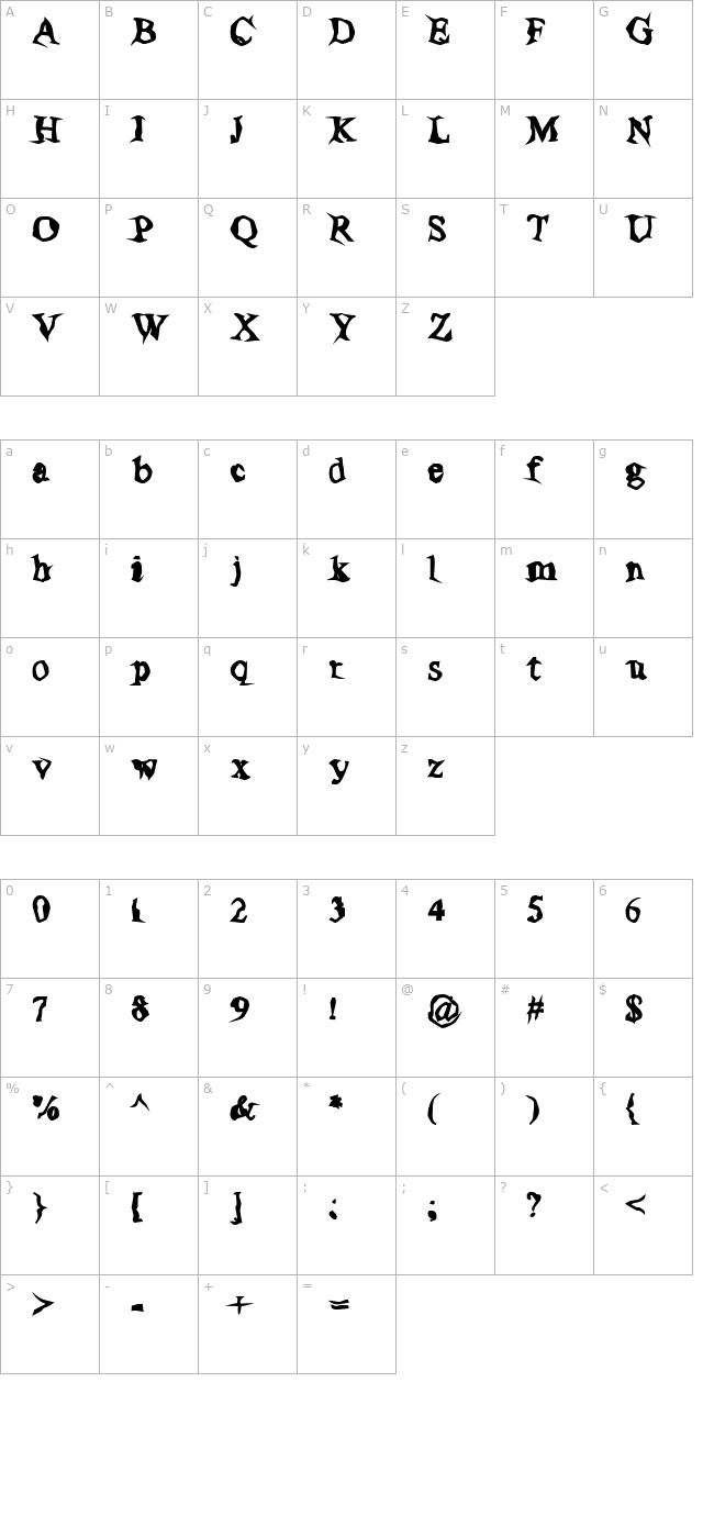 Poltergeist Thick character map