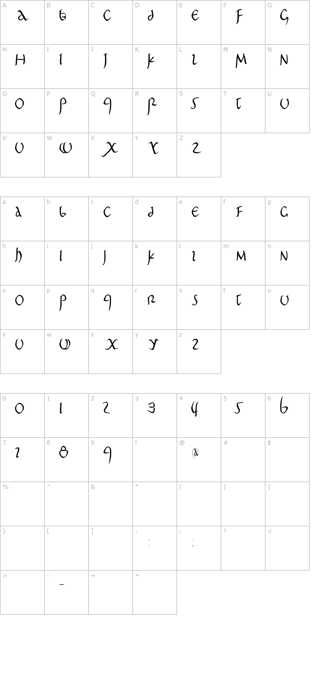 pompeji-petit character map