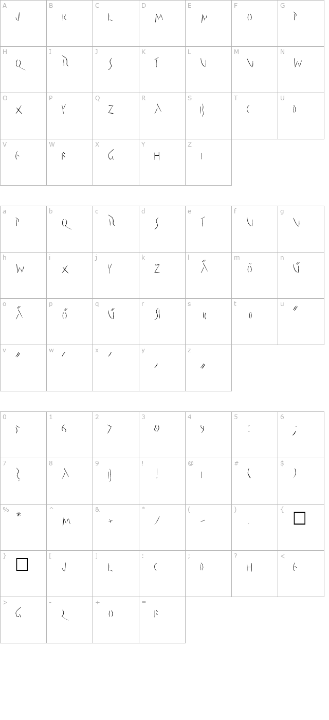 pompejifog character map