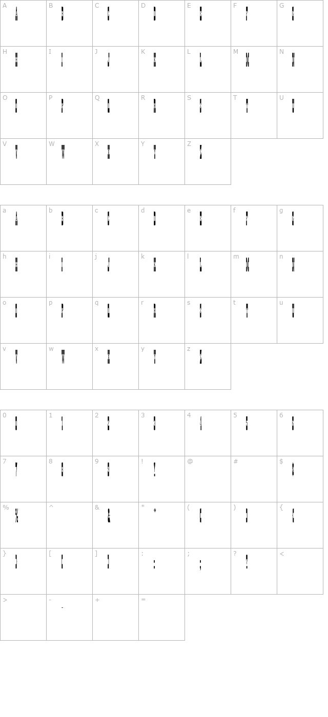 ponderosa-normal character map