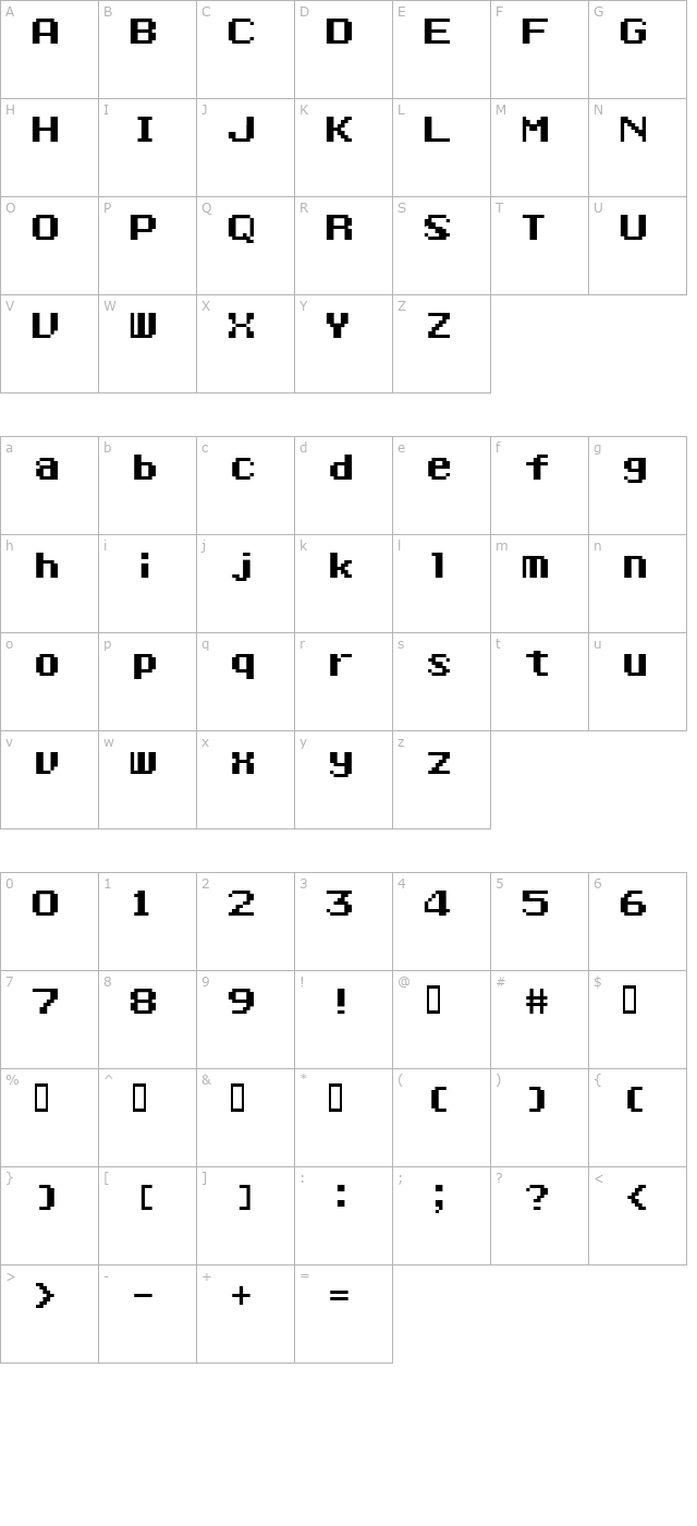 Ponderosa character map