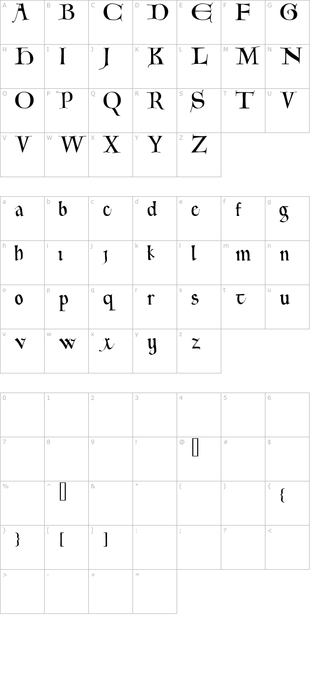 Pontifica Demo character map