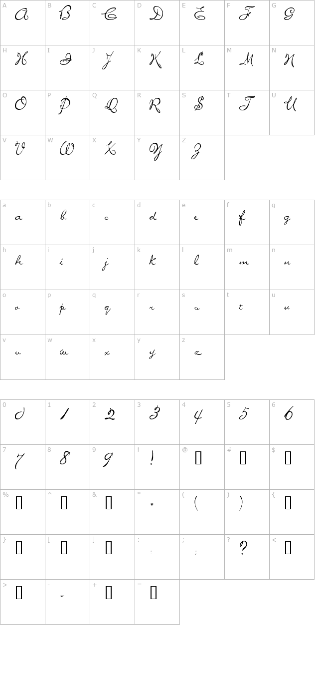 ponytailscriptssk character map