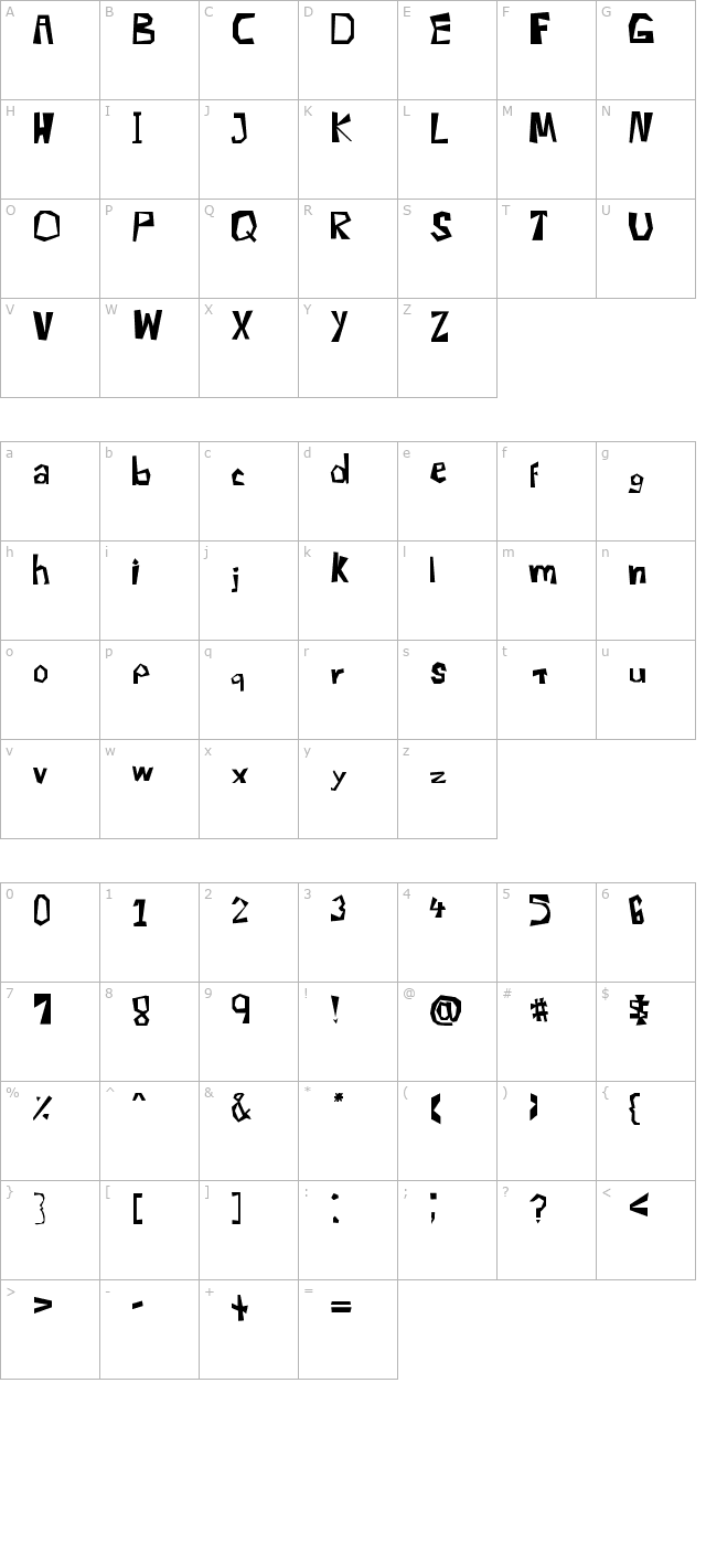 poo character map