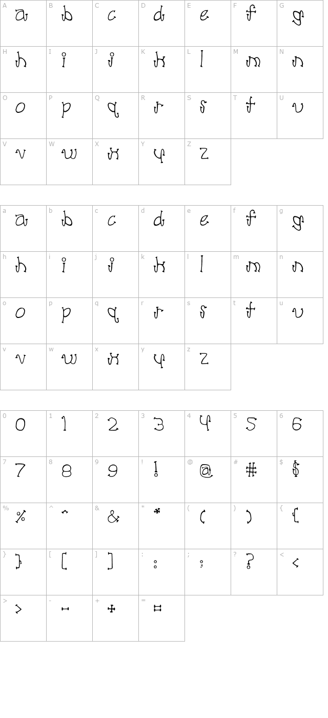 poodle-lover character map