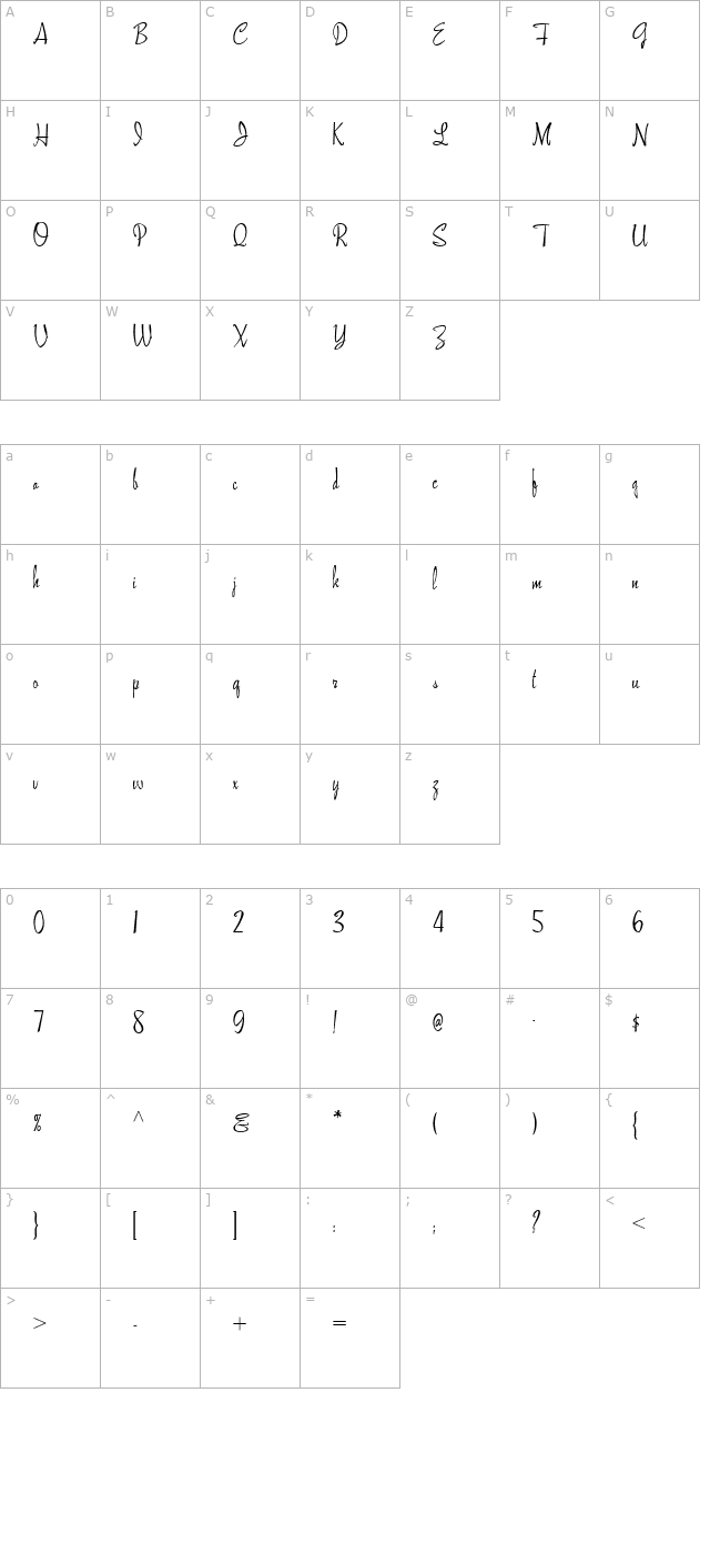 PoodlePusherNF Medium character map