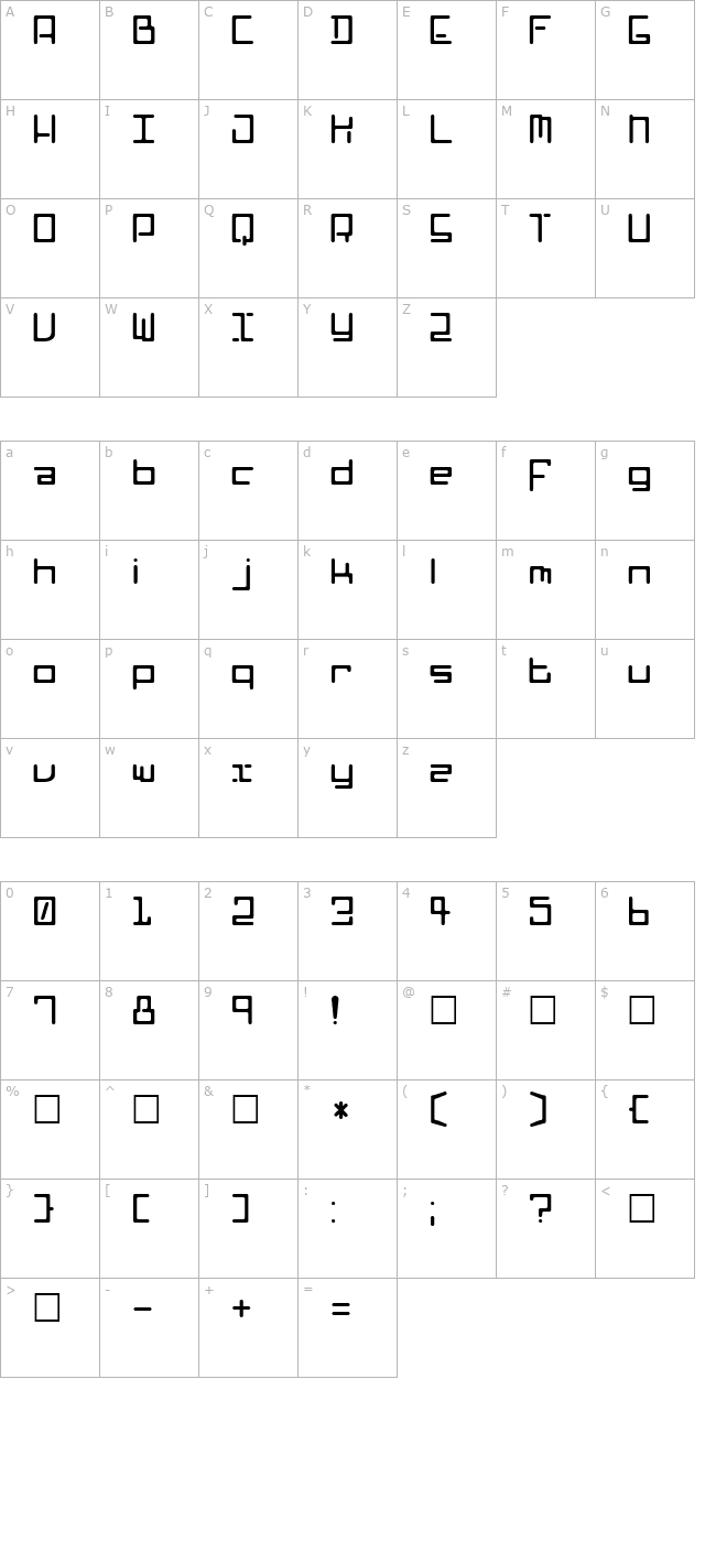 Poophead character map