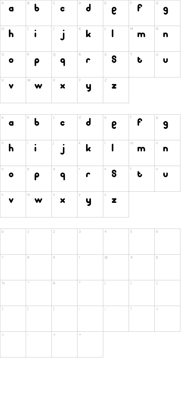 Pooplatter character map