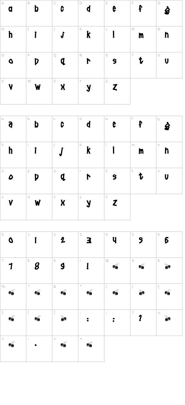 Poornut character map