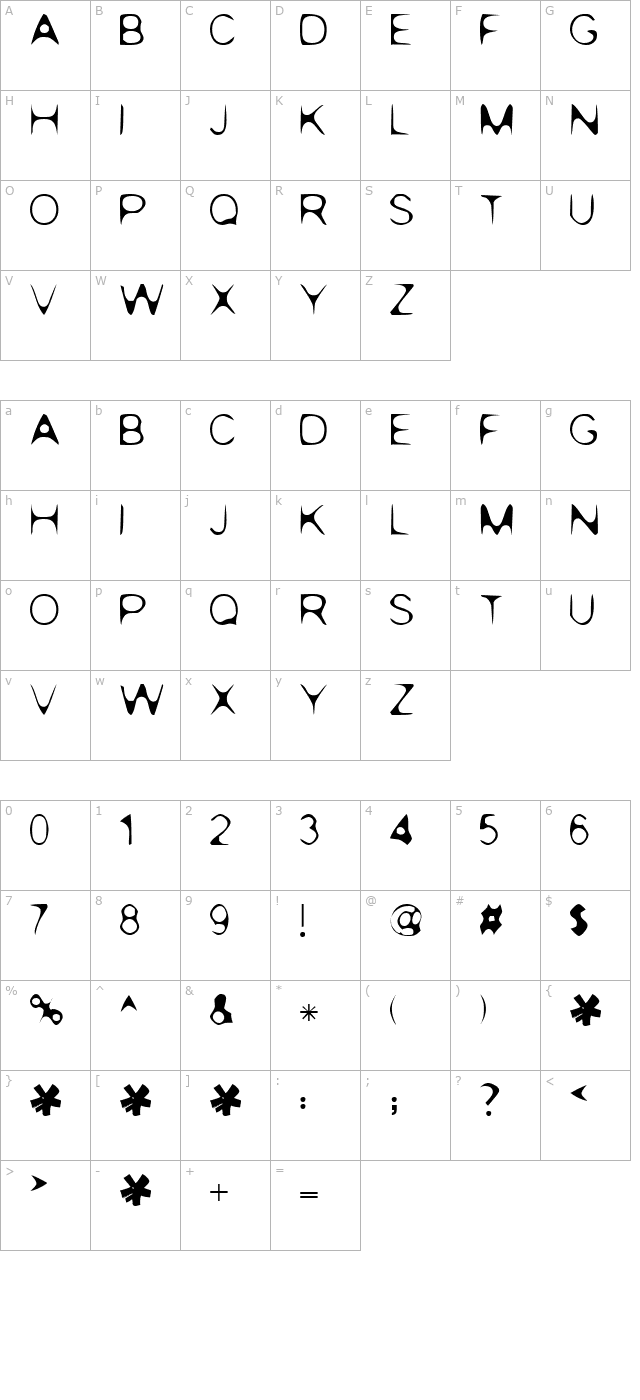 POP. 1280 character map