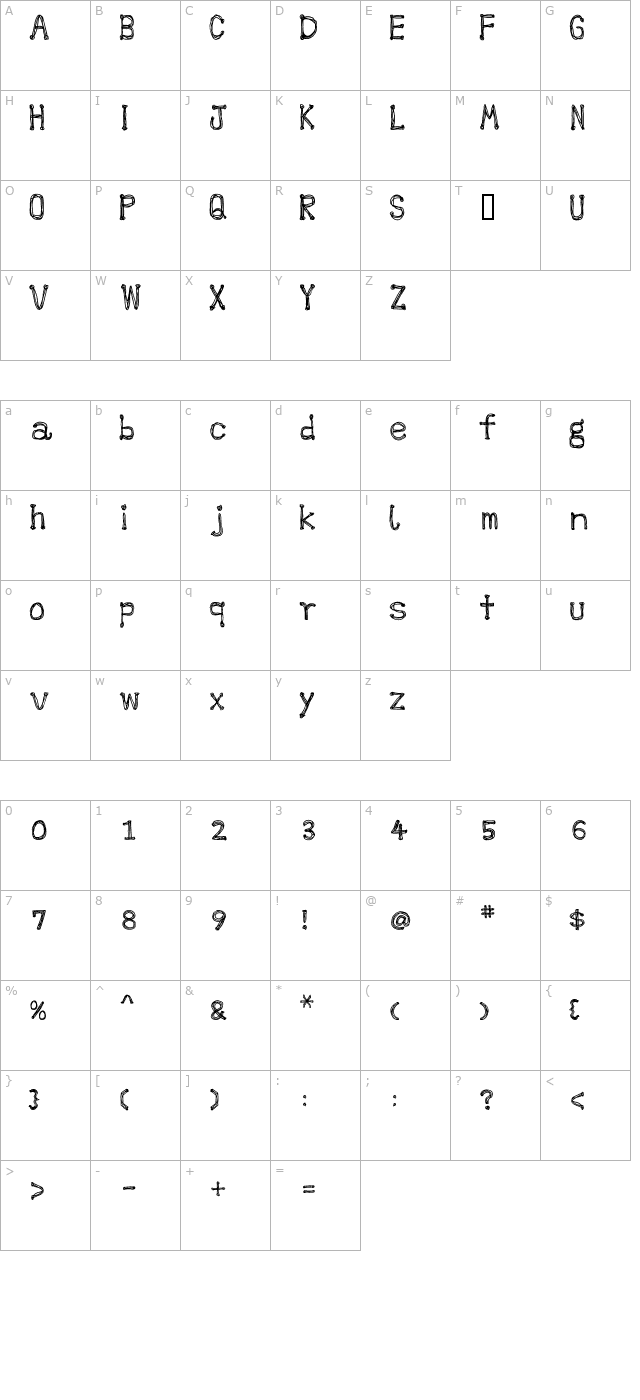 POP character map