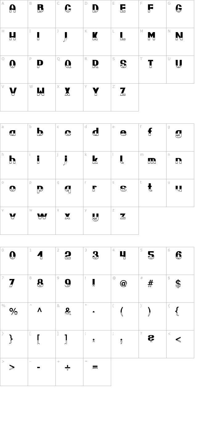 Popblood Becker character map