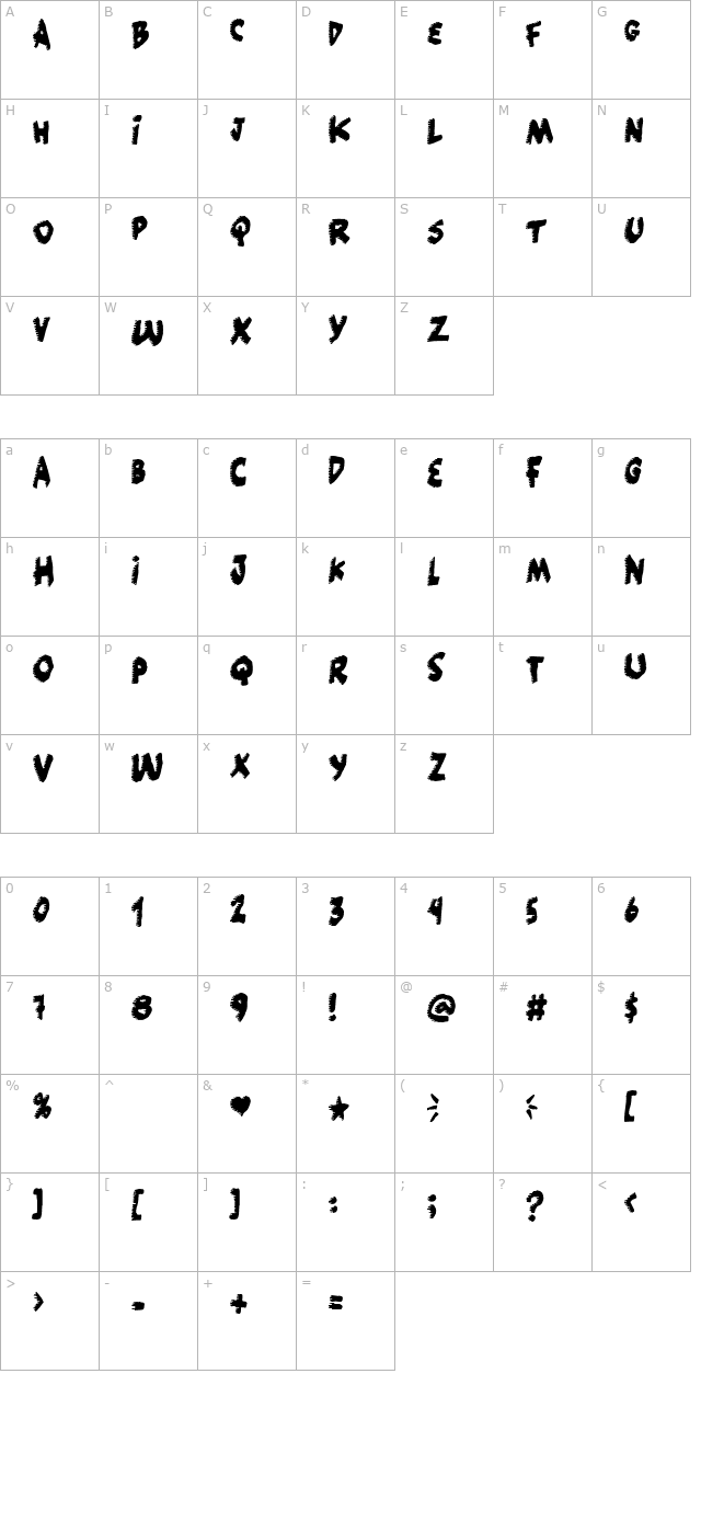 popcorn-not-included character map