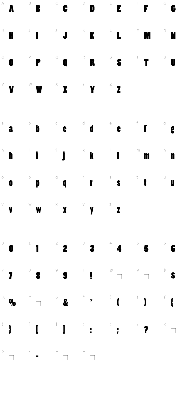 Poplar character map