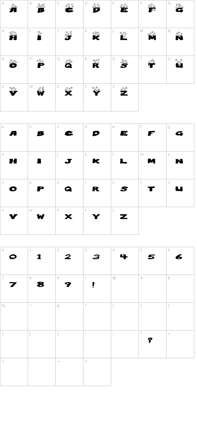 PoppingPopcorn character map