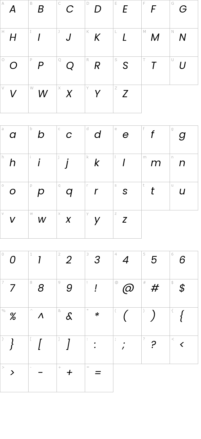 Poppins Italic character map