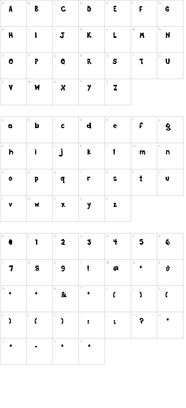 Poppycock character map