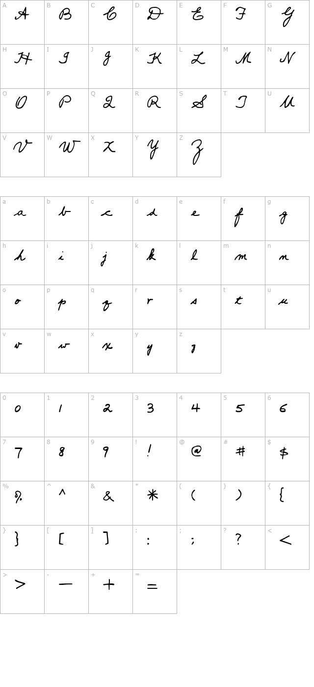 Popsies character map