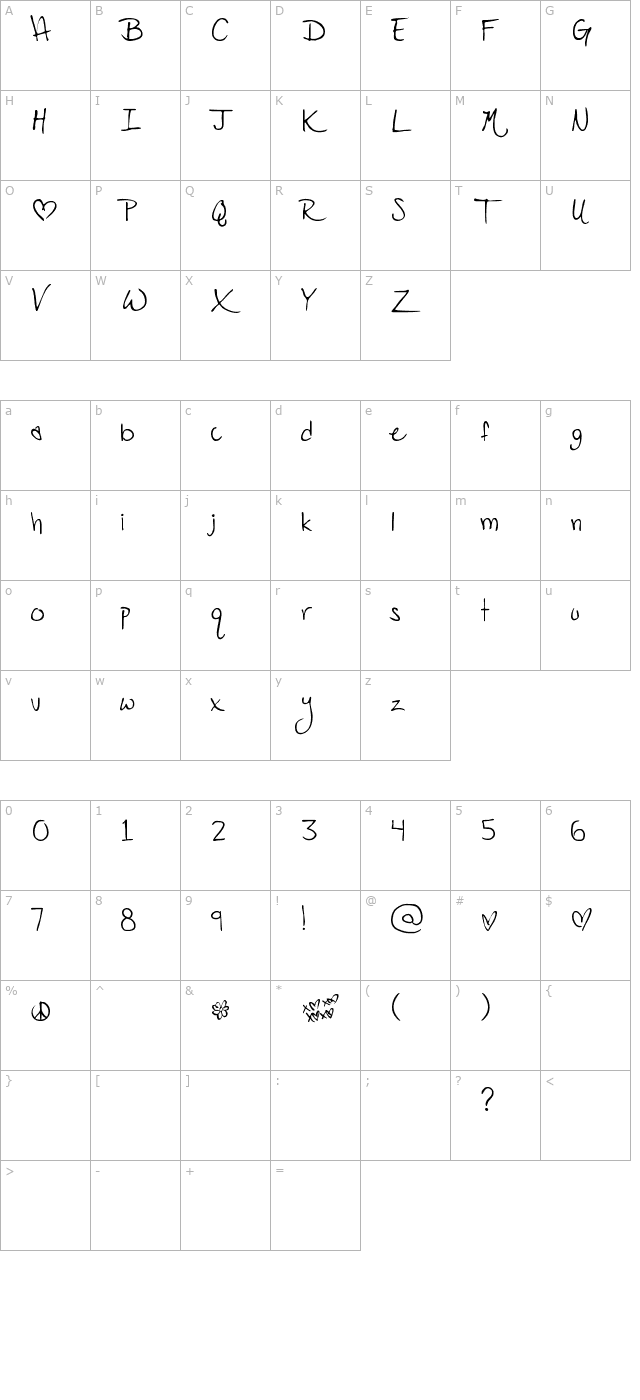 popstar-autograph character map