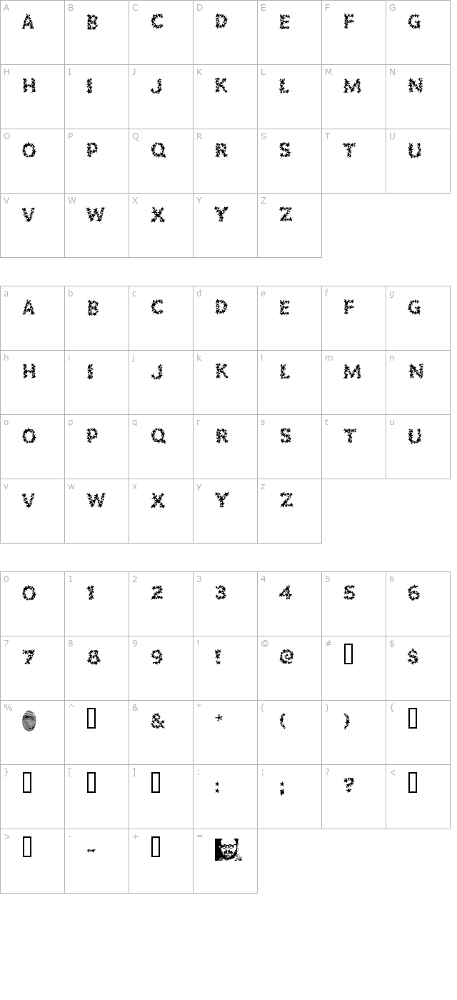 popstarsfill character map