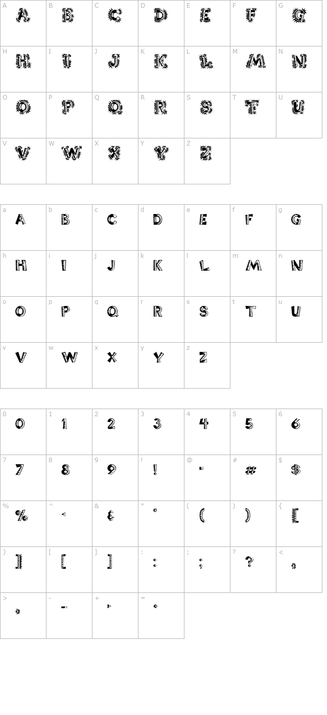 popticsone character map