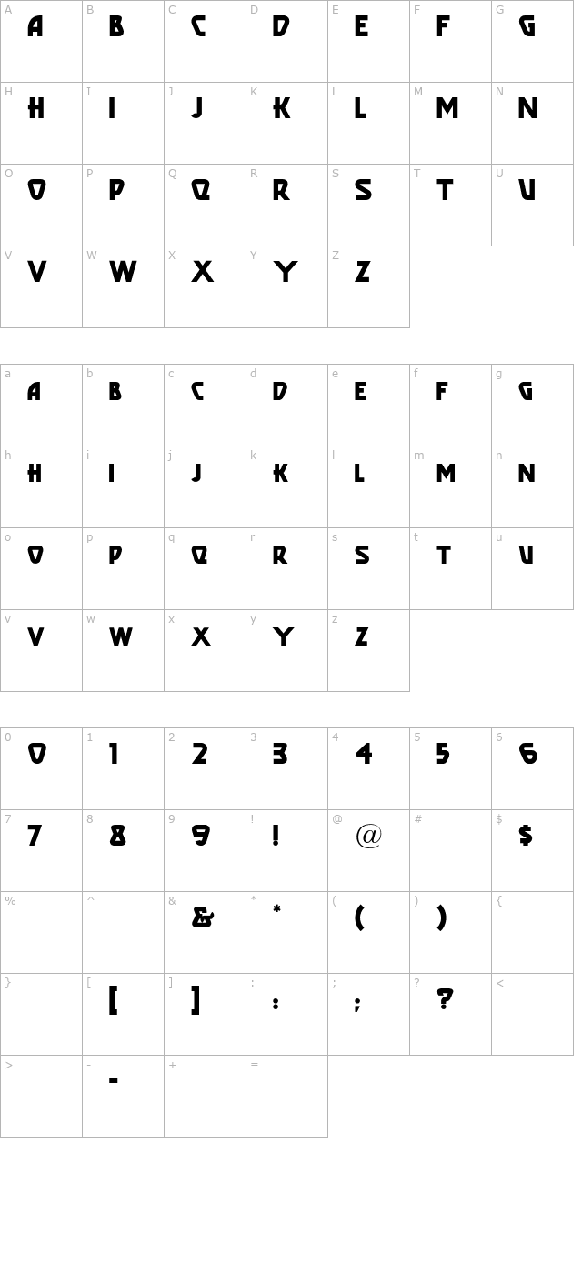 popularcafeaa character map