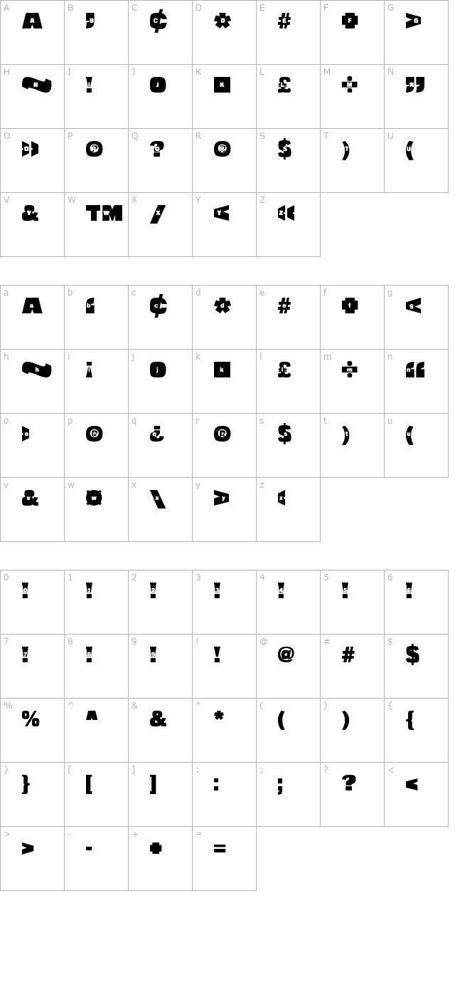 Populist Control character map