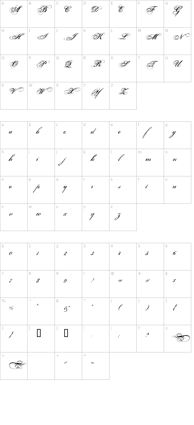 porcelain character map