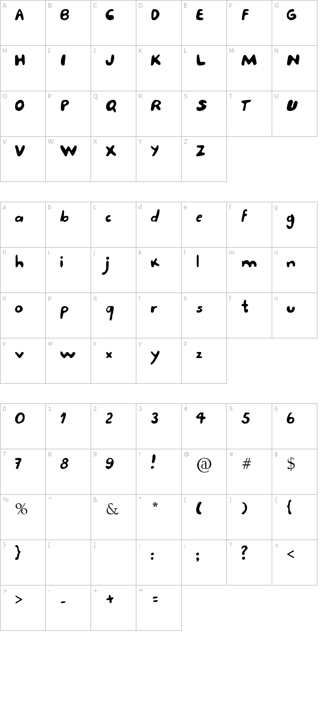 porcupine character map