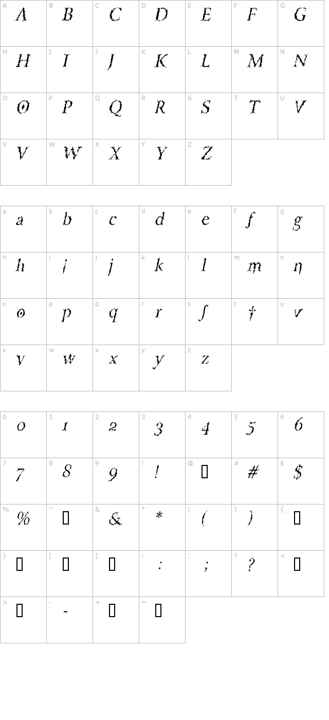 PorcupineRoman Italic character map
