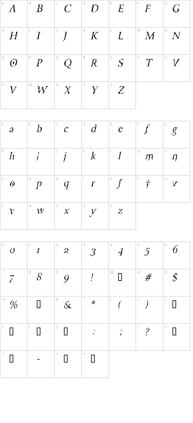 porcupineroman-italic character map