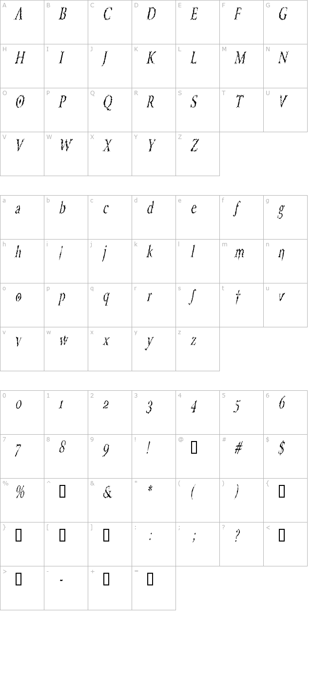 PorcupineRomanCondensed Italic character map
