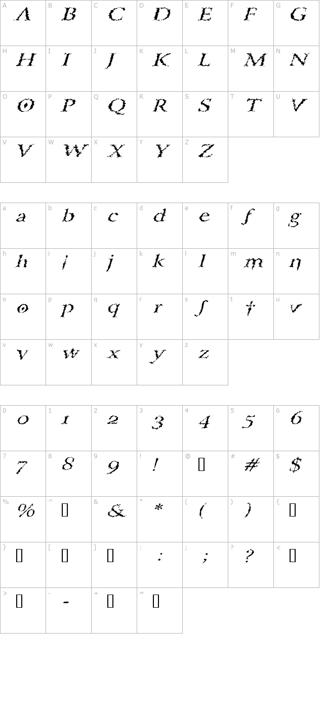porcupineromanextended-italic character map