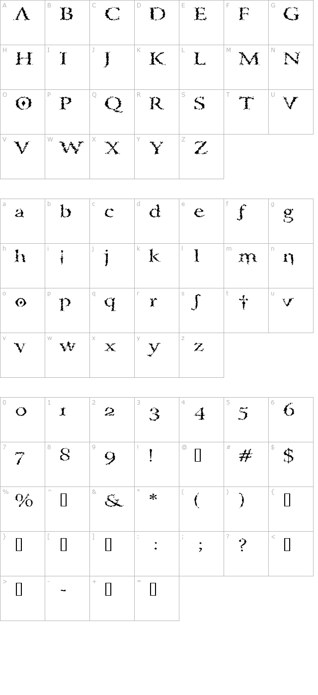 PorcupineRomanExtended character map