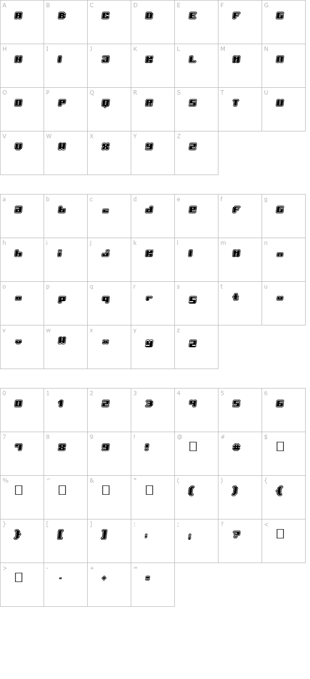 pormask-ytterhud character map