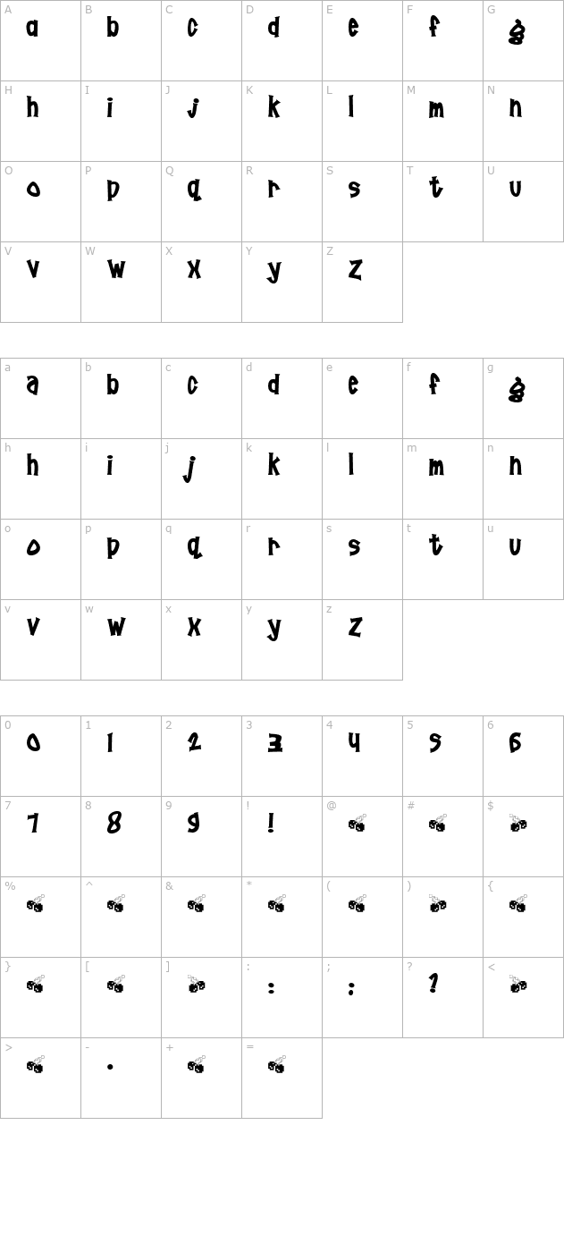 pornhut character map