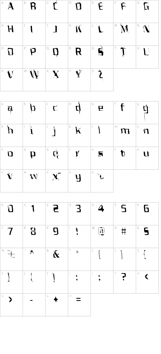 Porrblaska character map