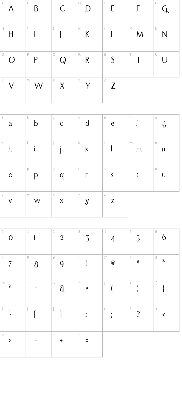 port-credit character map