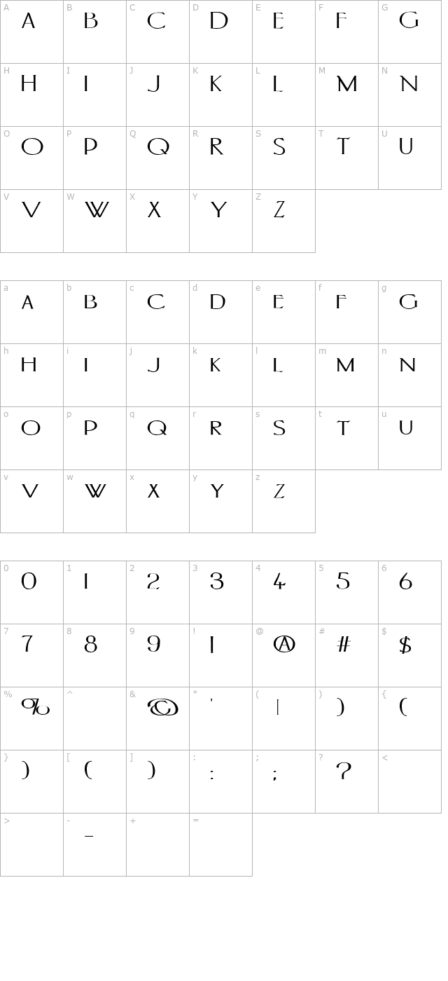 portlandroman-bold character map